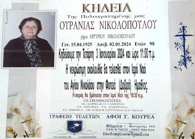 Απεβίωσε η Ουρανία Νικολοπούλου