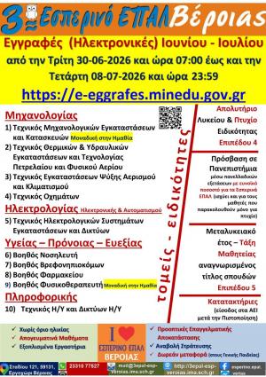 Τελευταίες Ημέρες Ηλεκτρονικών Εγγραφών στο 3ο Εσπερινό ΕΠΑΛ Βέροιας
