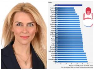 Υπογεννητικότητα: Η σιωπηλή κρίση που απειλεί το μέλλον της Ελλάδας