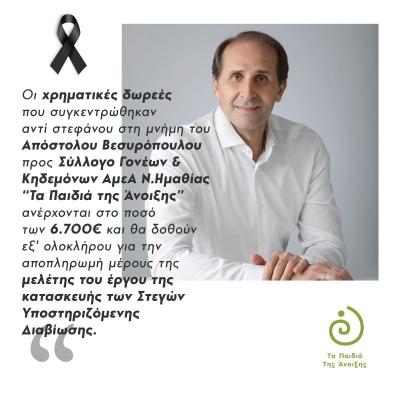 Δωρεές ύψους 6.700€ αντί στεφάνου στη μνήμη του Απόστολου Βεσυρόπουλου