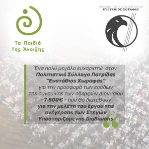 «Τα παιδιά της Άνοιξης» ευχαριστούν τον Πολιτιστικό Αθλητικό Σύλλογο Πατρίδας "Ευστάθιος Χωραφάς"