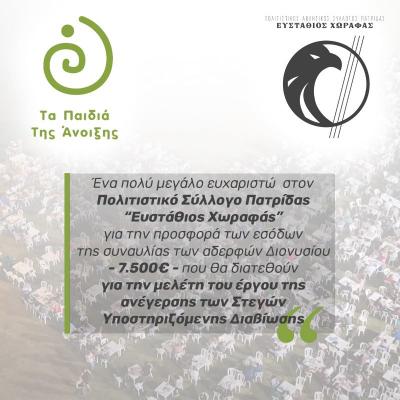 «Τα παιδιά της Άνοιξης» ευχαριστούν τον Πολιτιστικό Αθλητικό Σύλλογο Πατρίδας &quot;Ευστάθιος Χωραφάς&quot;