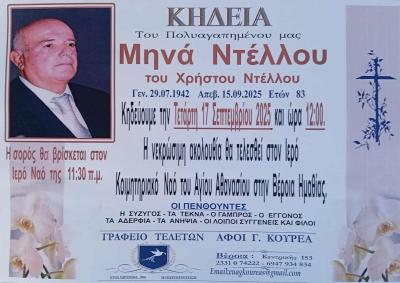 Απεβίωσε ο Μηνάς Ντέλλος