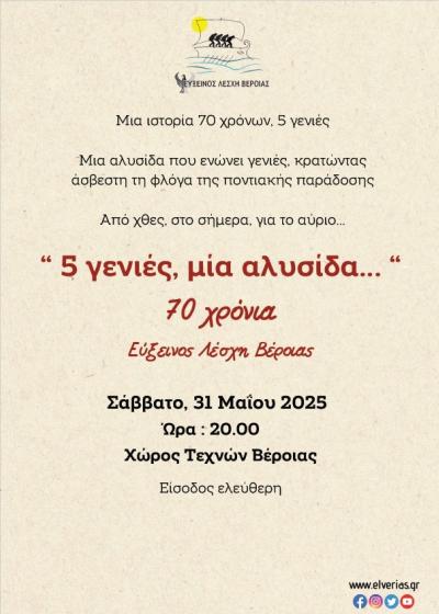 Παράσταση «5 γενιές, μια αλυσίδα» για τα 70 χρόνια συνεχούς λειτουργίας της Ευξείνου Λέσχης Βέροιας