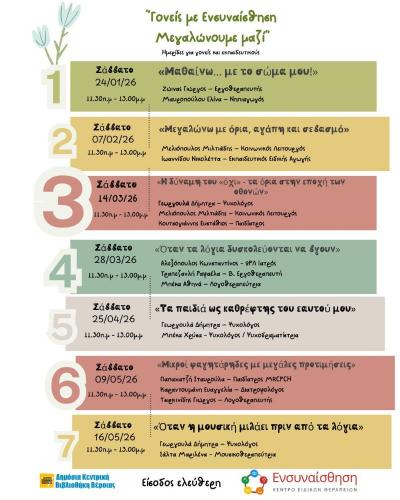 ΤΑ ΠΑΙΔΙΑ ΩΣ ΚΑΘΡΕΦΤΗΣ ΤΟΥ ΕΑΥΤΟΥ ΜΟΥ: Ενημερωτική συνάντηση για γονείς και εκπαιδευτικούς στη Βιβλιοθήκη της Βέροιας