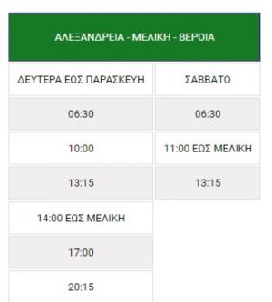 Ανεπαρκής η συγκοινωνία από και προς τη Βεργίνα