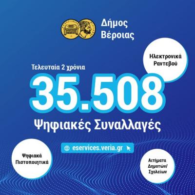 Δήμος Βέροιας: 35.508 Ηλεκτρονικές Εξυπηρετήσεις πολιτών