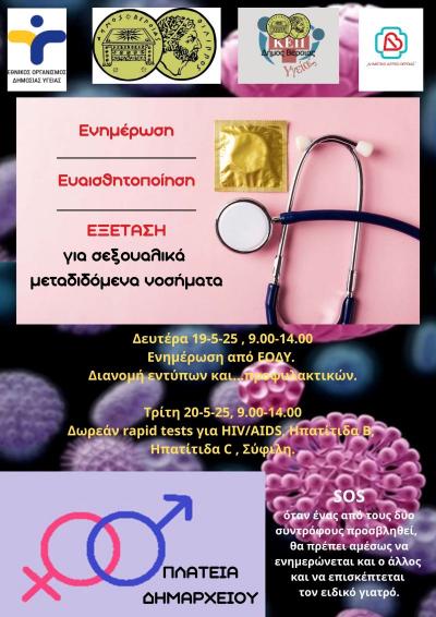 Δράση Ενημέρωσης, Ευαισθητοποίησης και Εξέτασης για Σεξουαλικώς Μεταδιδόμενα Νοσήματα στο Δήμο Βέροιας