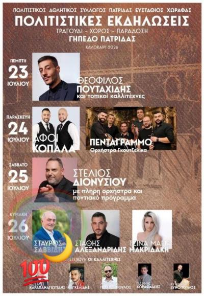 Πρεμιέρα σήμερα Πέμπτη για τις Πολιτιστικές Εκδηλώσεις στην Πατρίδα με Θεόφιλο Πουταχίδη