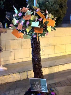 Πρωτοβουλία για το Παιδί: Δράσεις ενημέρωσης και ευαισθητοποίησης για τα παιδιά που ζουν στην κόψη...