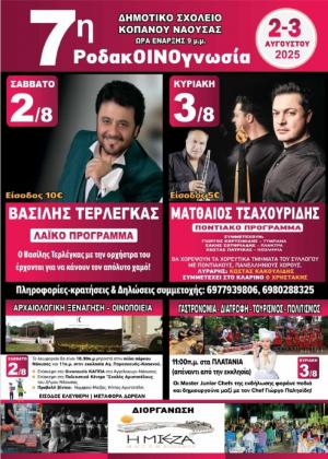 Το Σαββατοκύριακο η 7η ΡοδακΟΙΝΟγνωσία στον Κοπανό Νάουσας