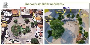 Παρουσιάστηκε η ανάπλαση της πλατείας Καρατάσου στη Νάουσα