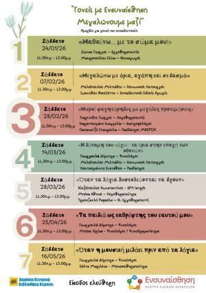 «Γονείς με ενσυναίσθηση. Μεγαλώνουμε μαζί» η 2η ημερίδα για γονείς στη Δημόσια Βιβλιοθήκη της Βέροιας