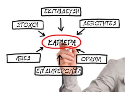 Δωρεάν συνεδρίες εργασιακής συμβουλευτικής από το Κέντρο Υποστήριξης Γυναικών Δήμου Βέροιας