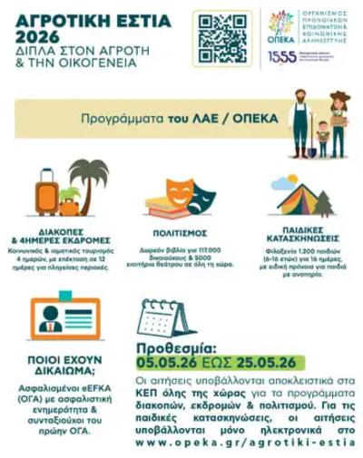 Ξεκίνησαν οι αιτήσεις για τα Προγράμματα του Λογαριασμού της Αγροτικής Εστίας (ΛΑΕ/ΟΠΕΚΑ)